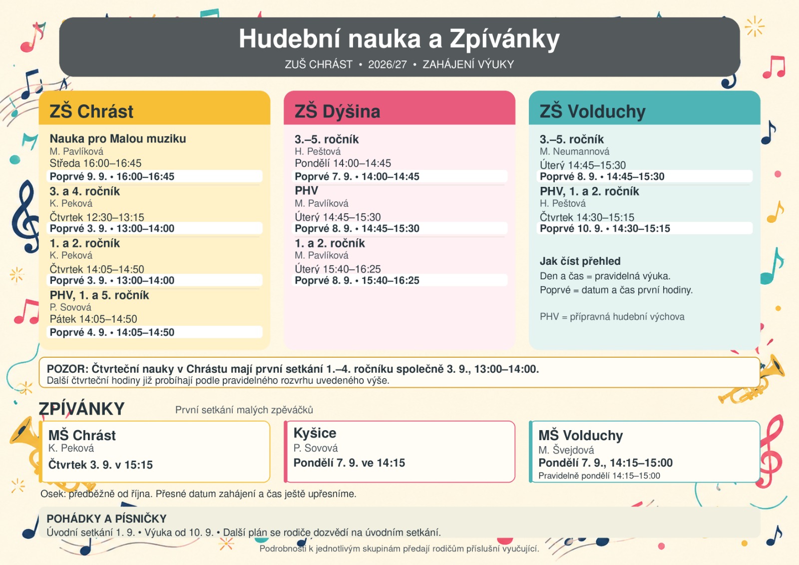 nauka rozvrh